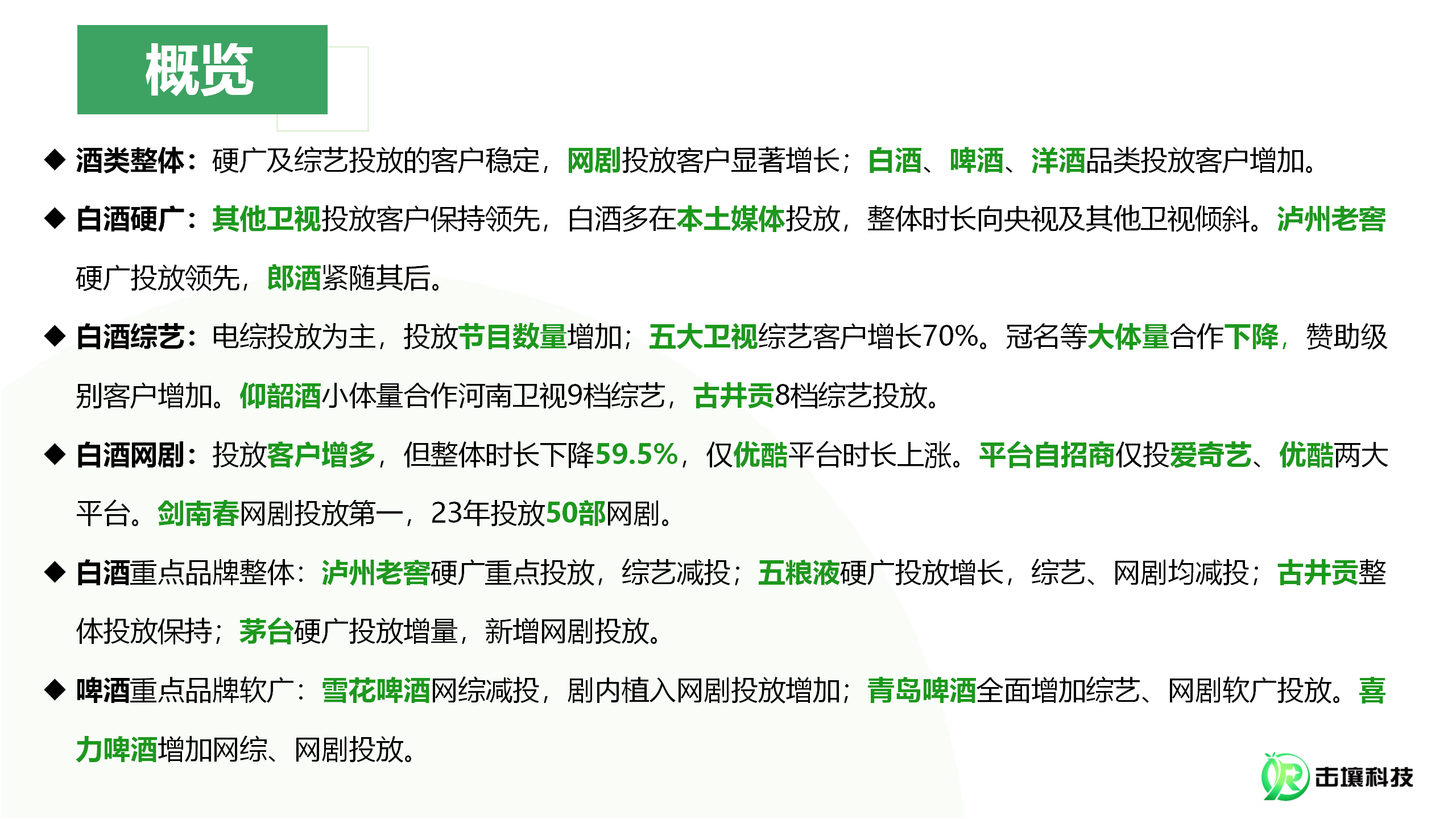 Q1-Q3酒类行业及重点品牌投放分析_02.png