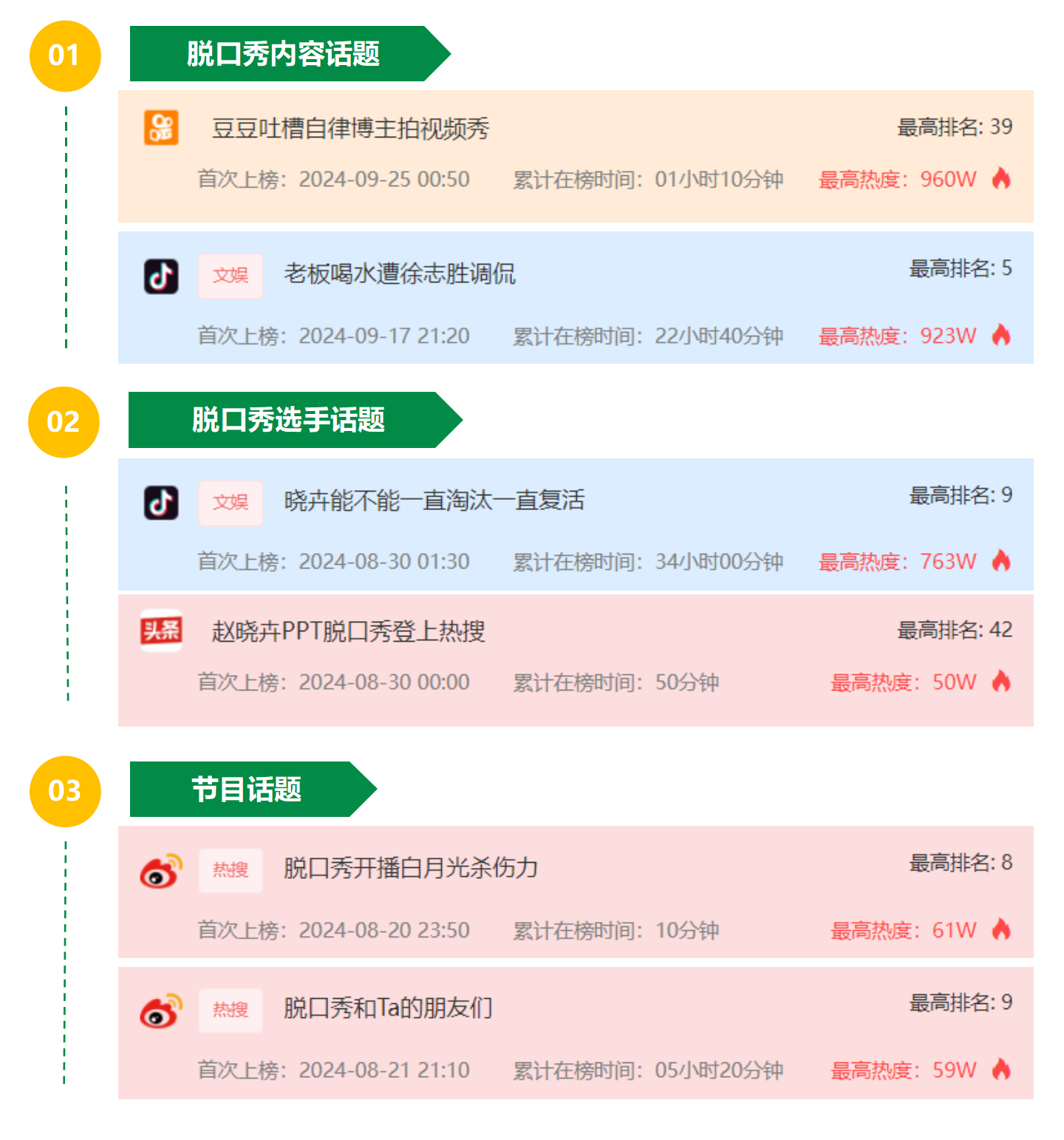 朋友-热搜.png