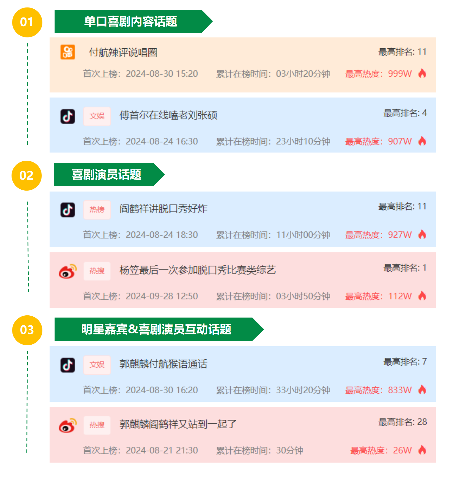 单口-热搜.png