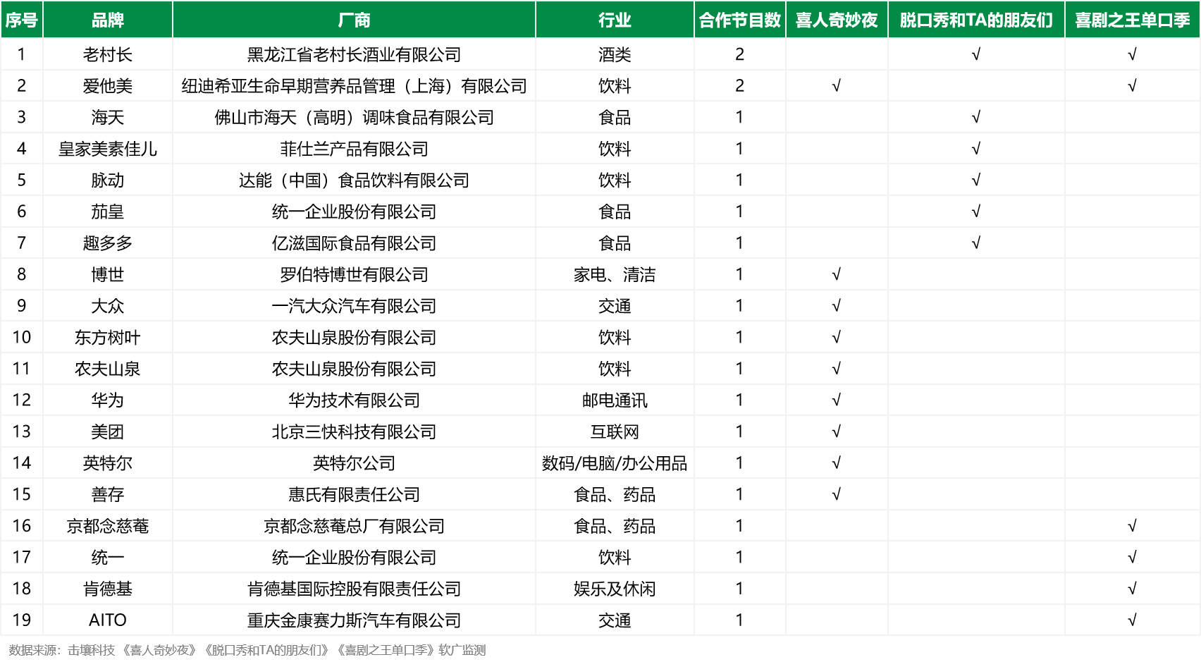 整体植入.png