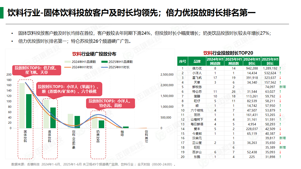 幻灯片14.png