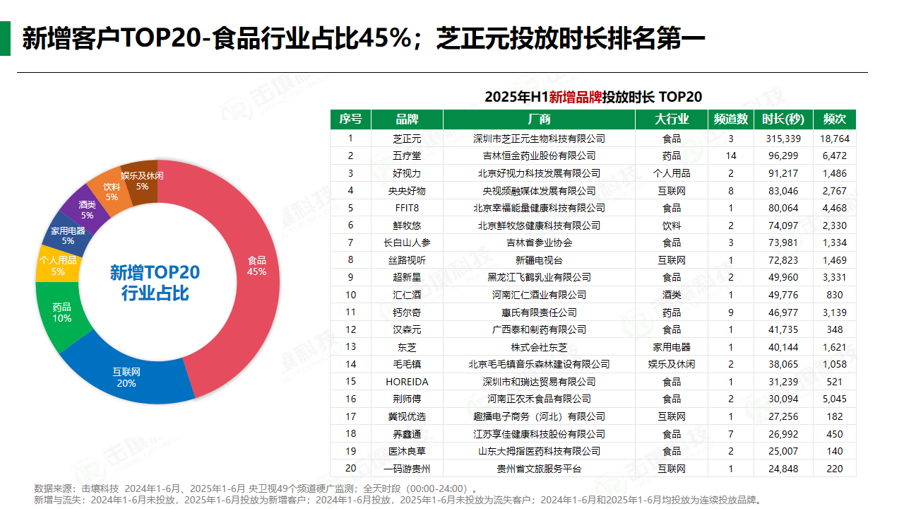 幻灯片18.png
