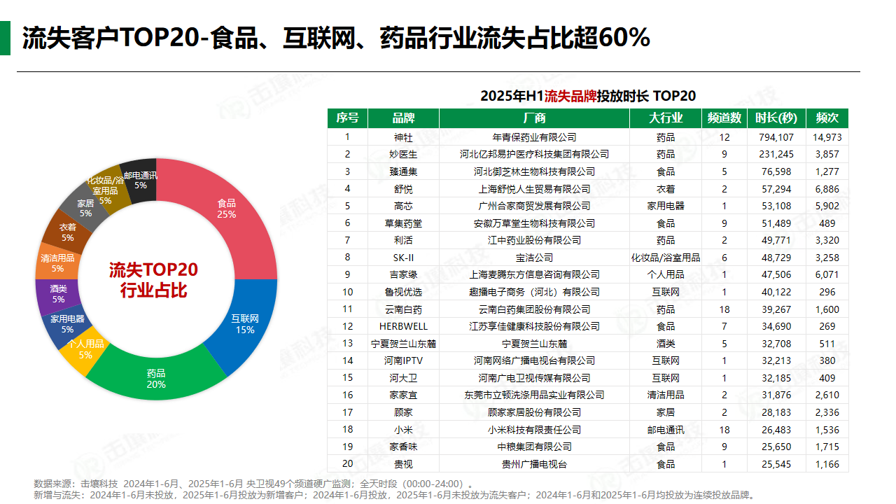 幻灯片19.png