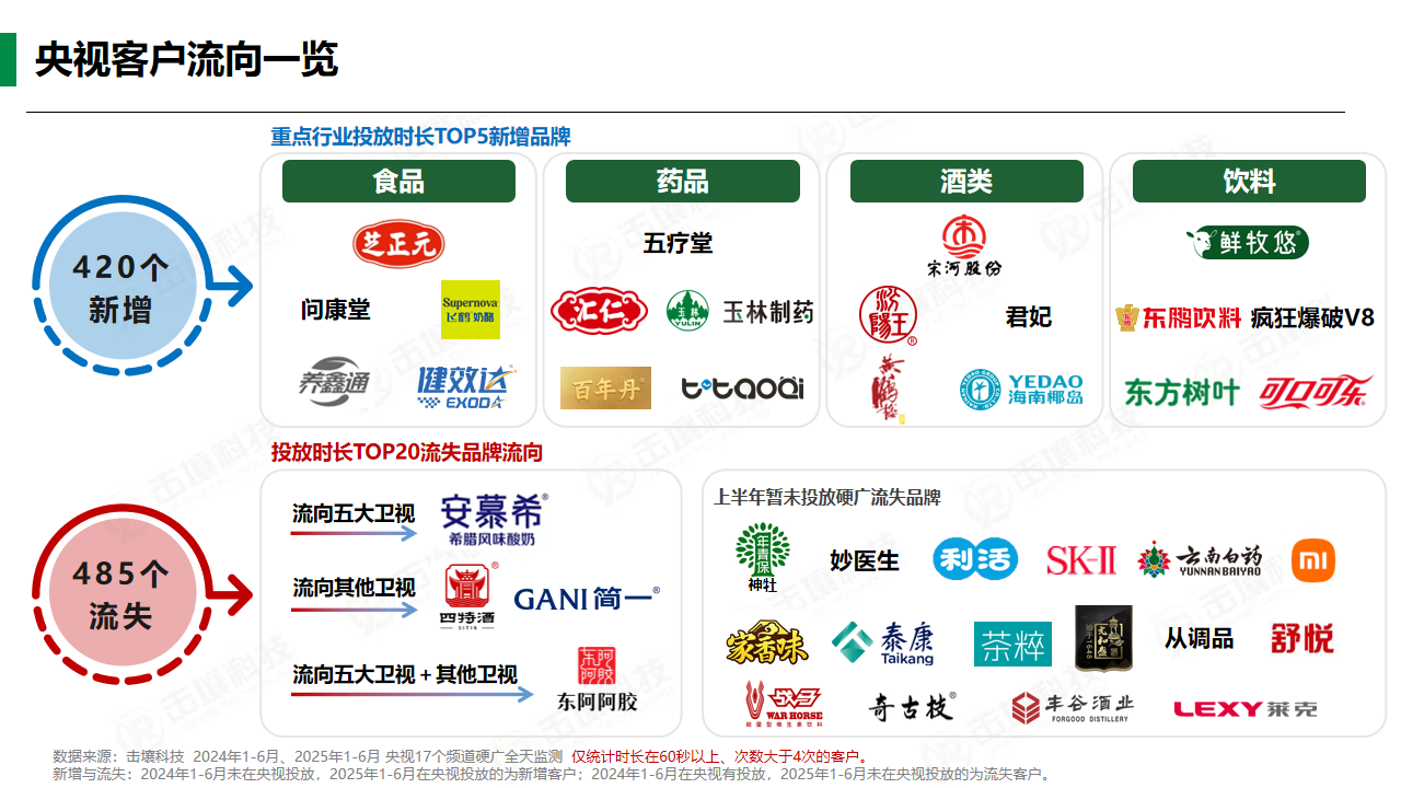 幻灯片20.png