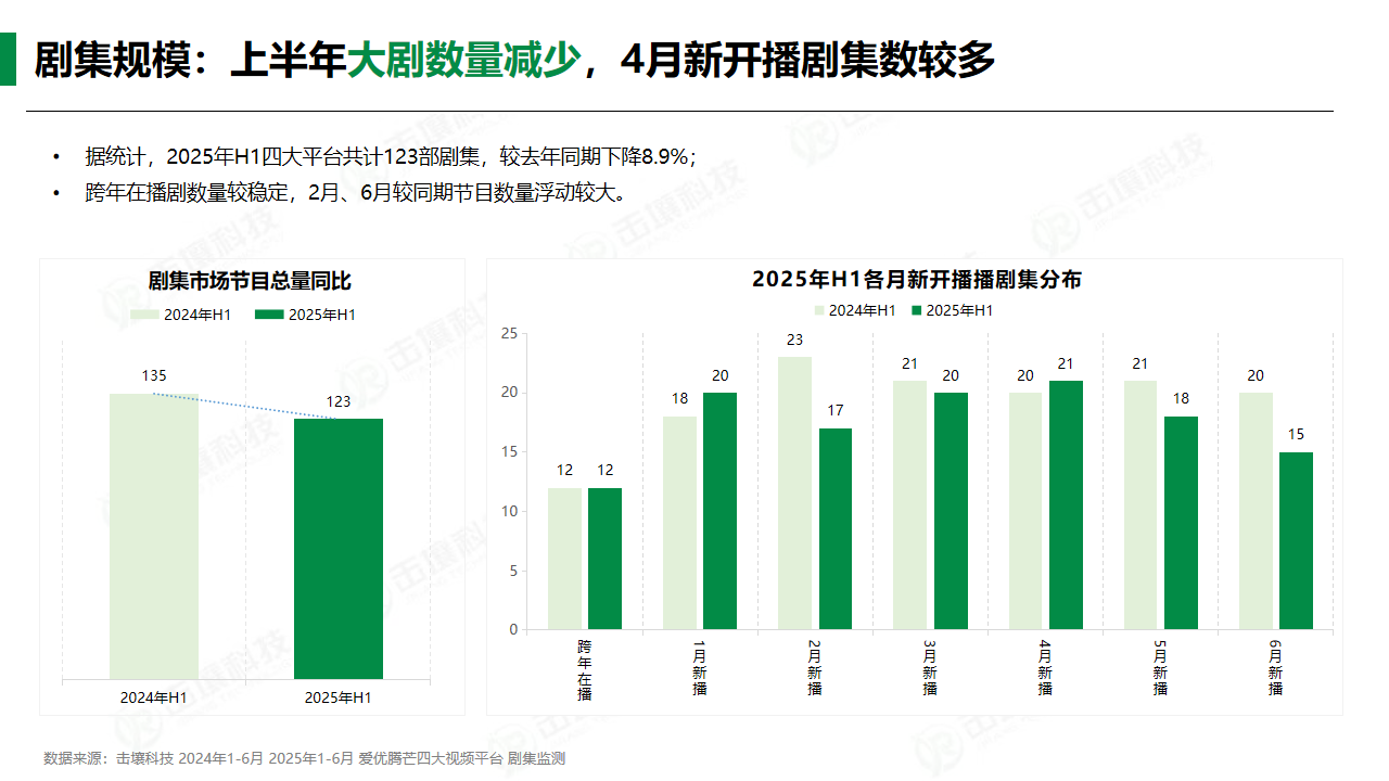 幻灯片4.png