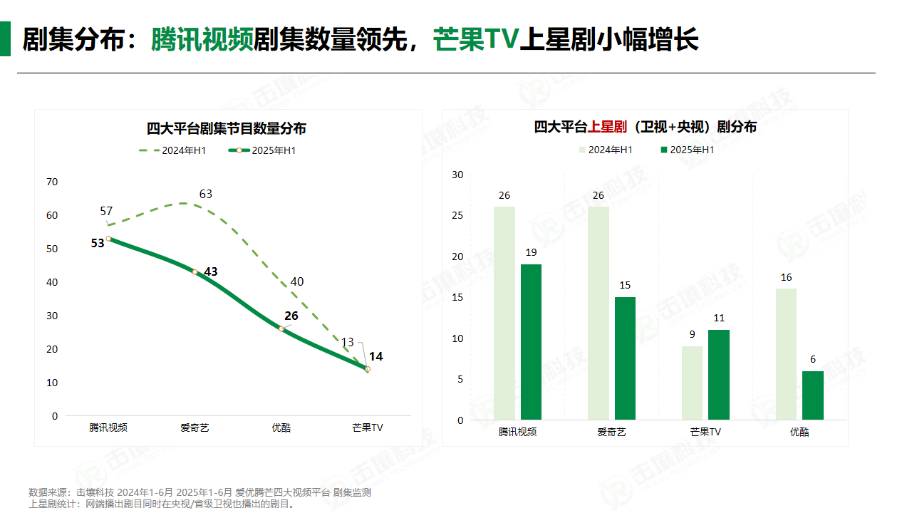幻灯片5.png