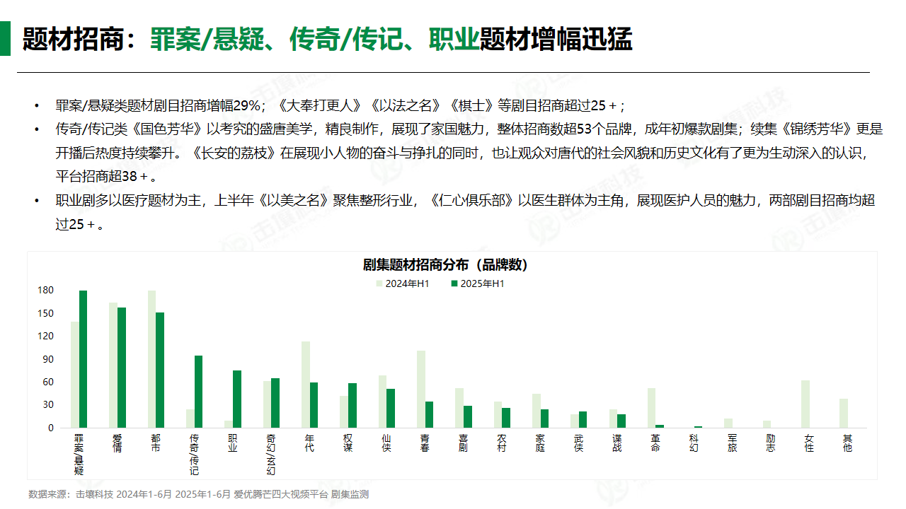 幻灯片8.png