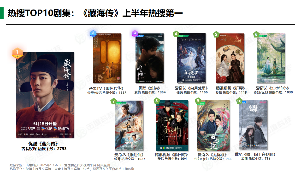 幻灯片11.png