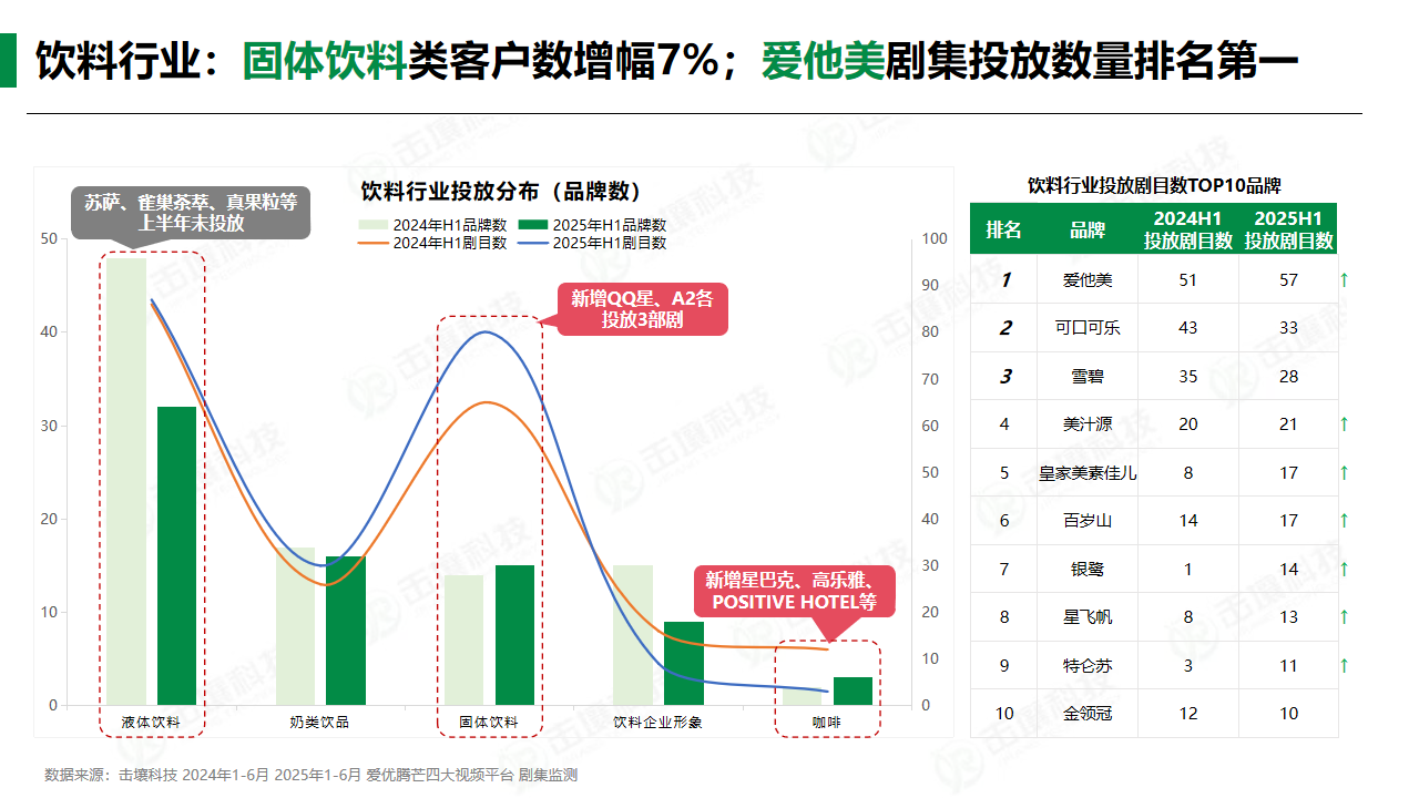 幻灯片14.png