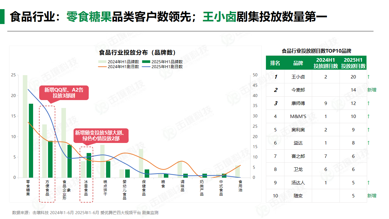 幻灯片15.png