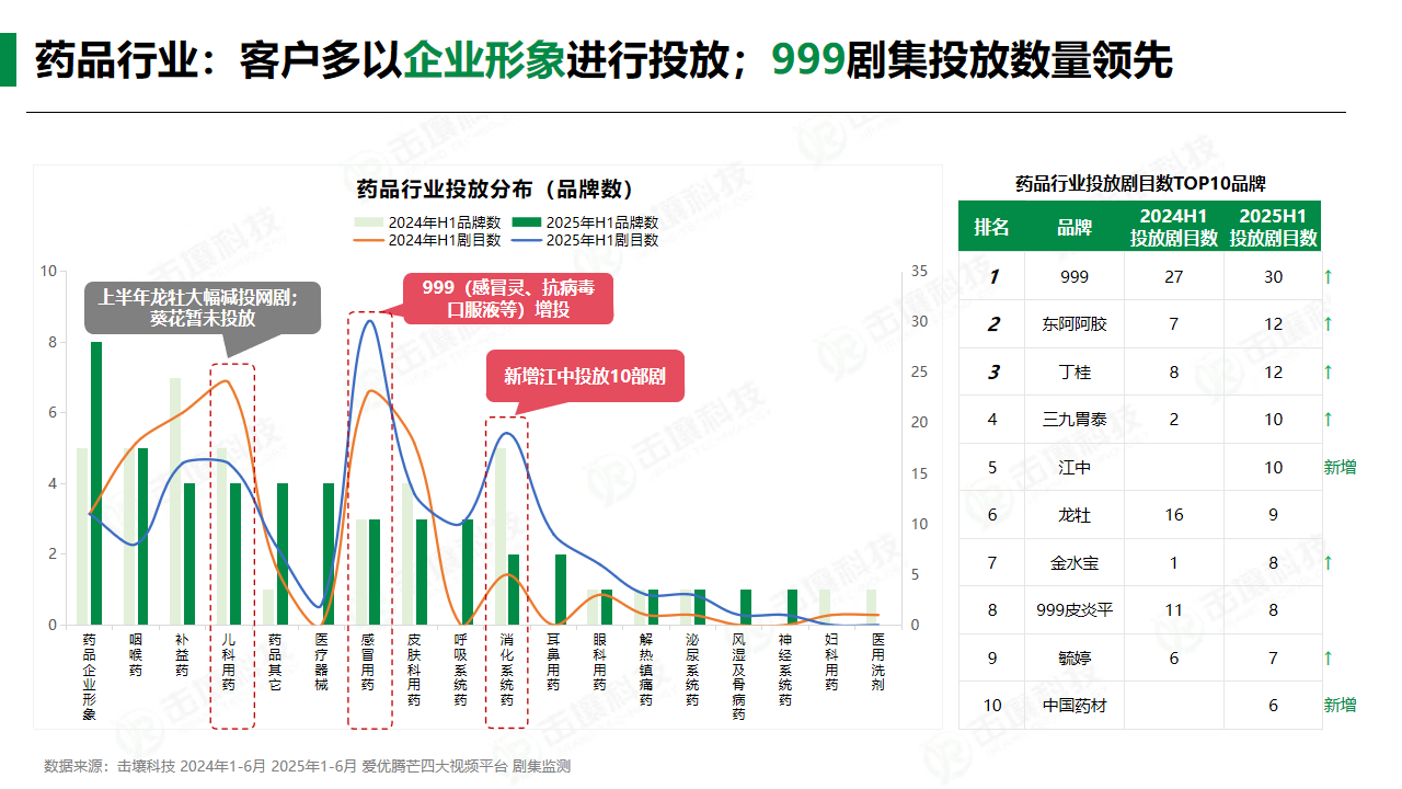 幻灯片16.png